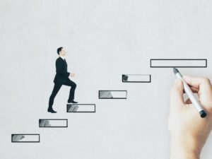 1% rule daily habits